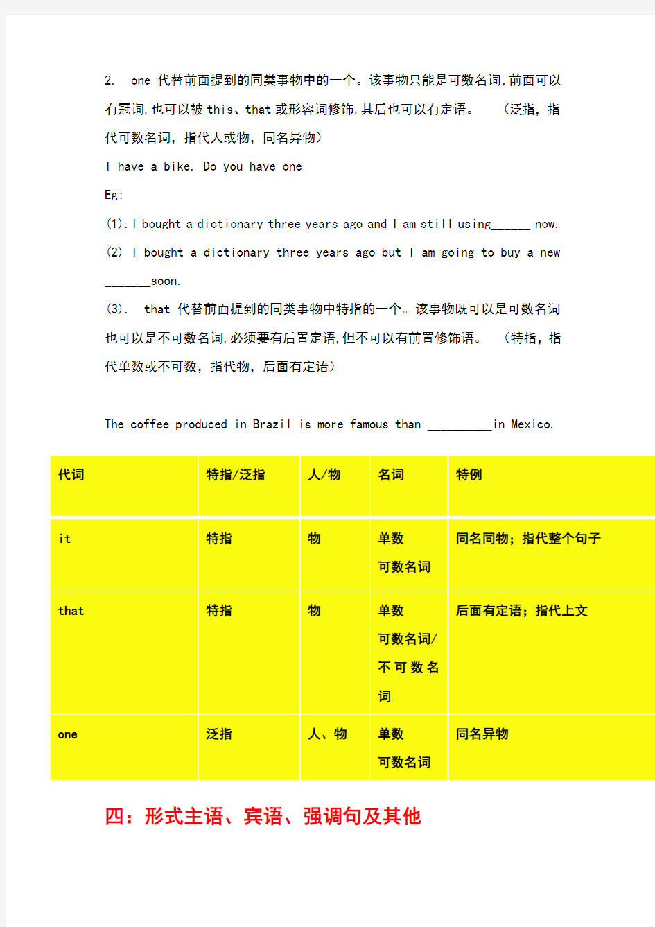 it的用法及句型总结