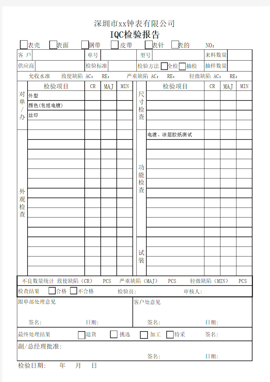 钟表IQC检验报告