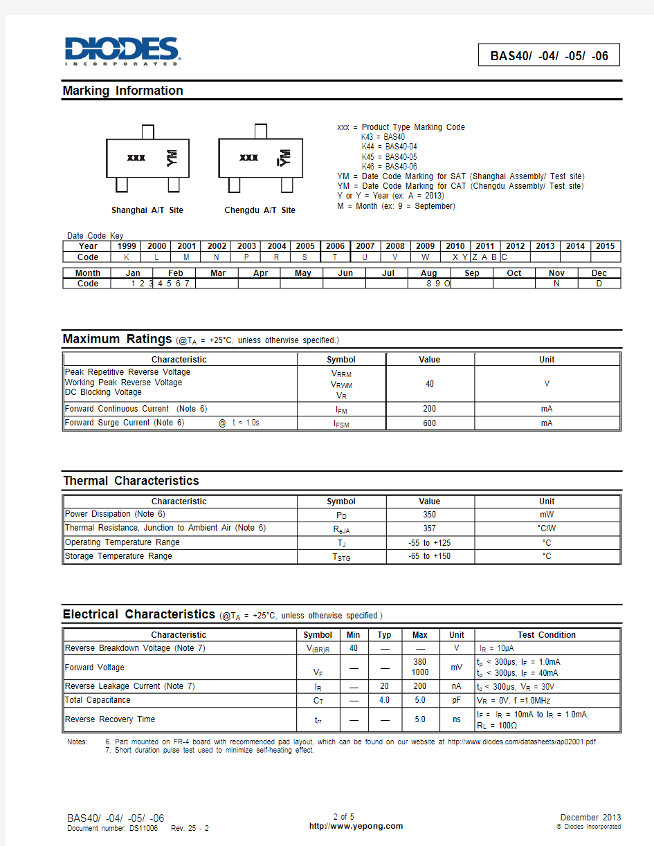 DIODES贴片肖特基二极管BAS40选型手册