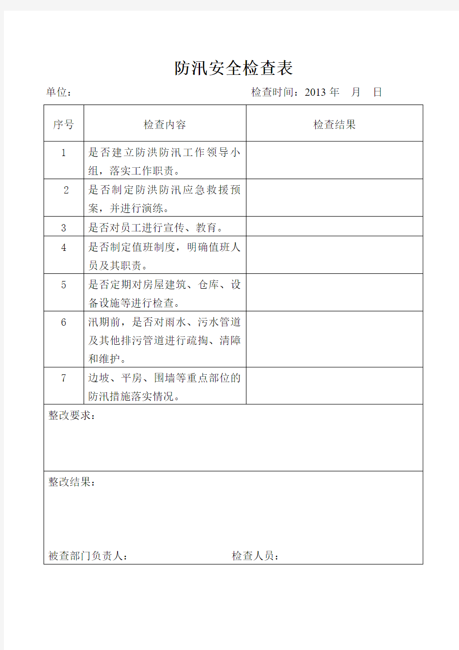 防汛安全检查表