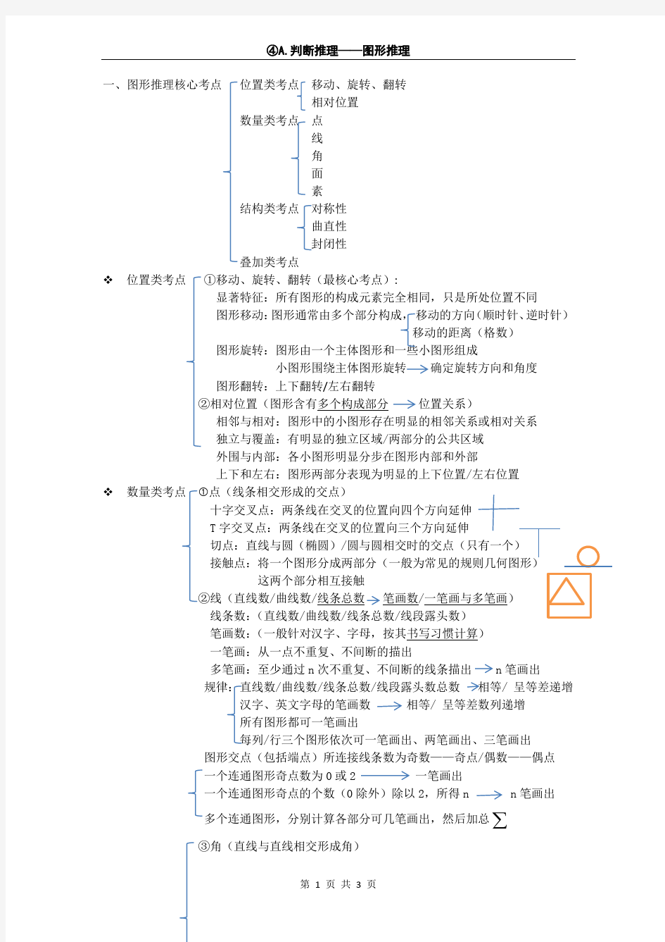 判断推理——图形推理