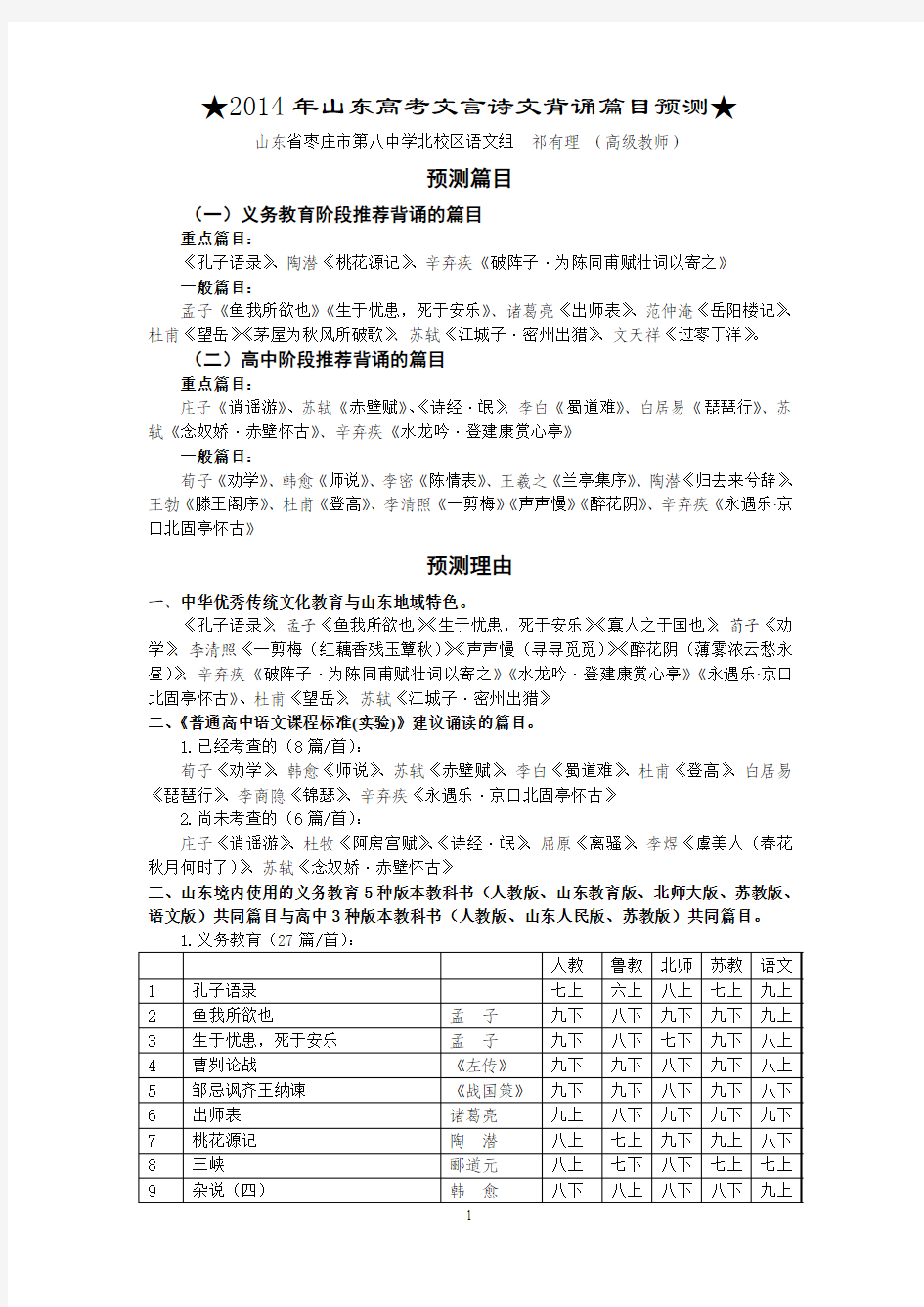 山东高考文言诗文背诵篇目预测