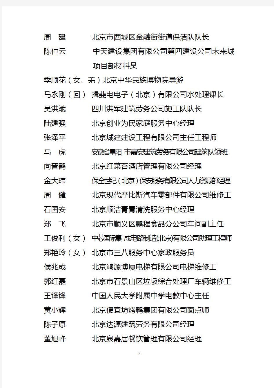 全国优秀农民工名单 - 中华人民共和国人力资源和社会保障部