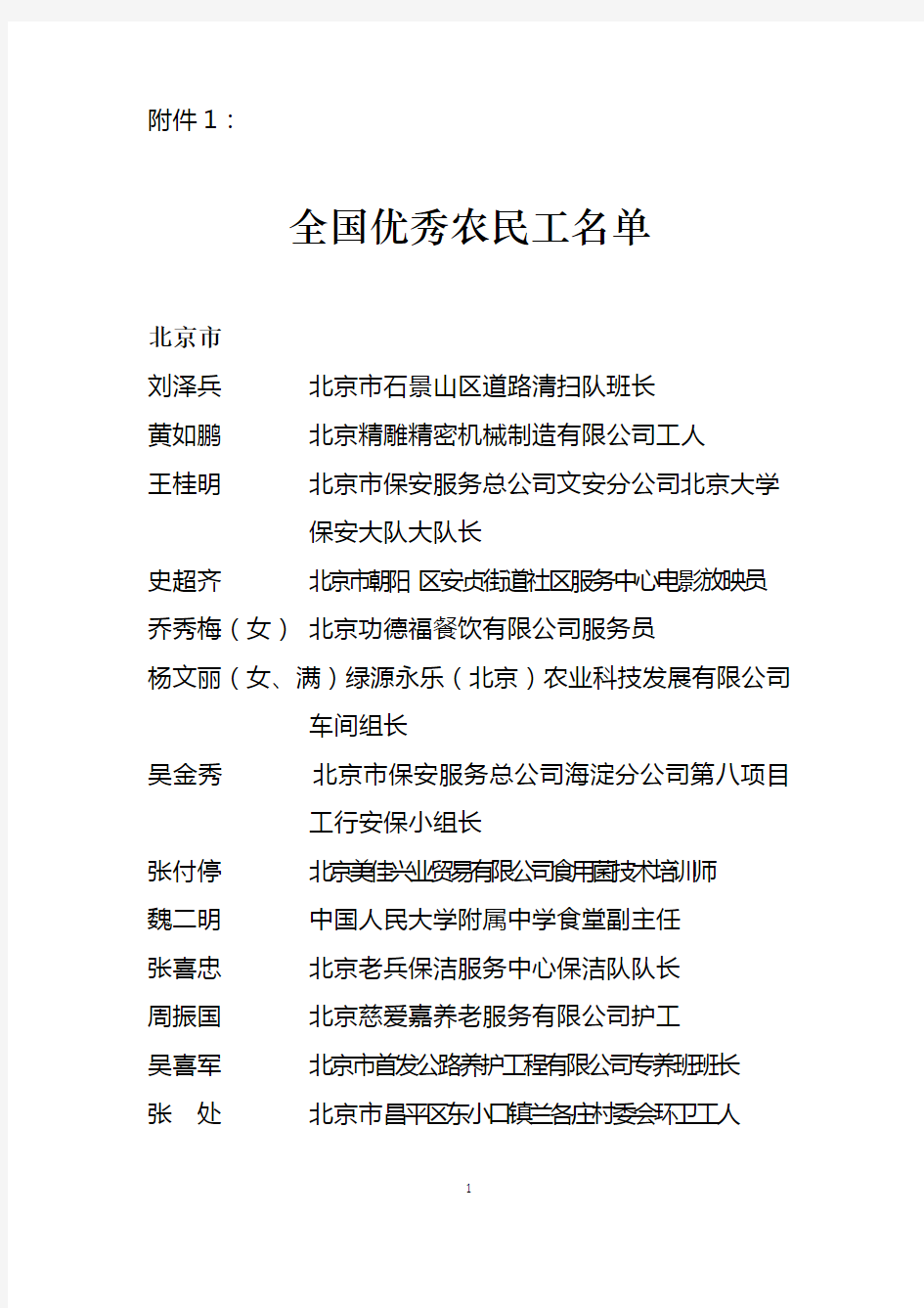全国优秀农民工名单 - 中华人民共和国人力资源和社会保障部
