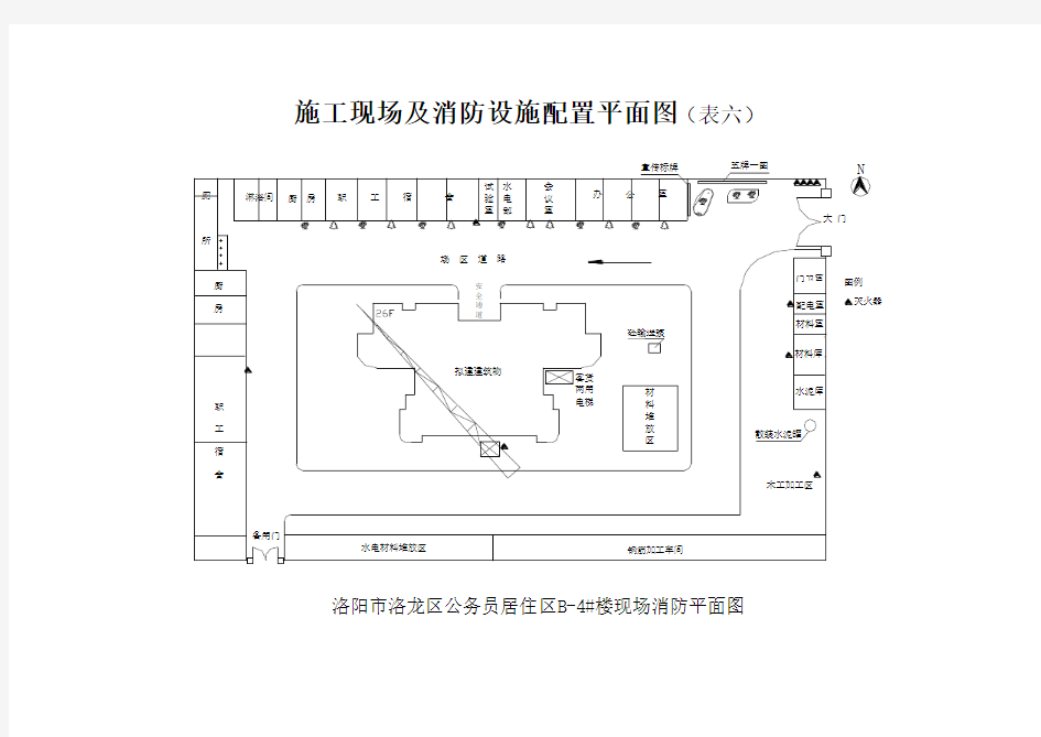 施工现场及消防设施配置平面图(表六)