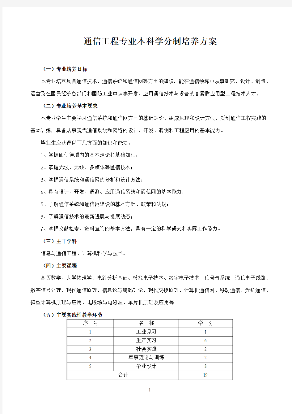 通信工程专业本科学分制培养方案