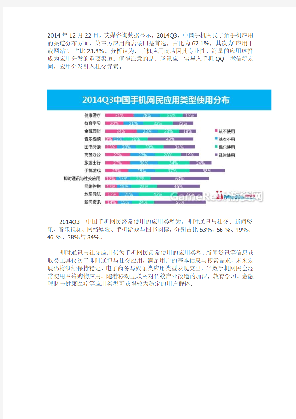 2014Q3中国手机应用商店市场研究报告