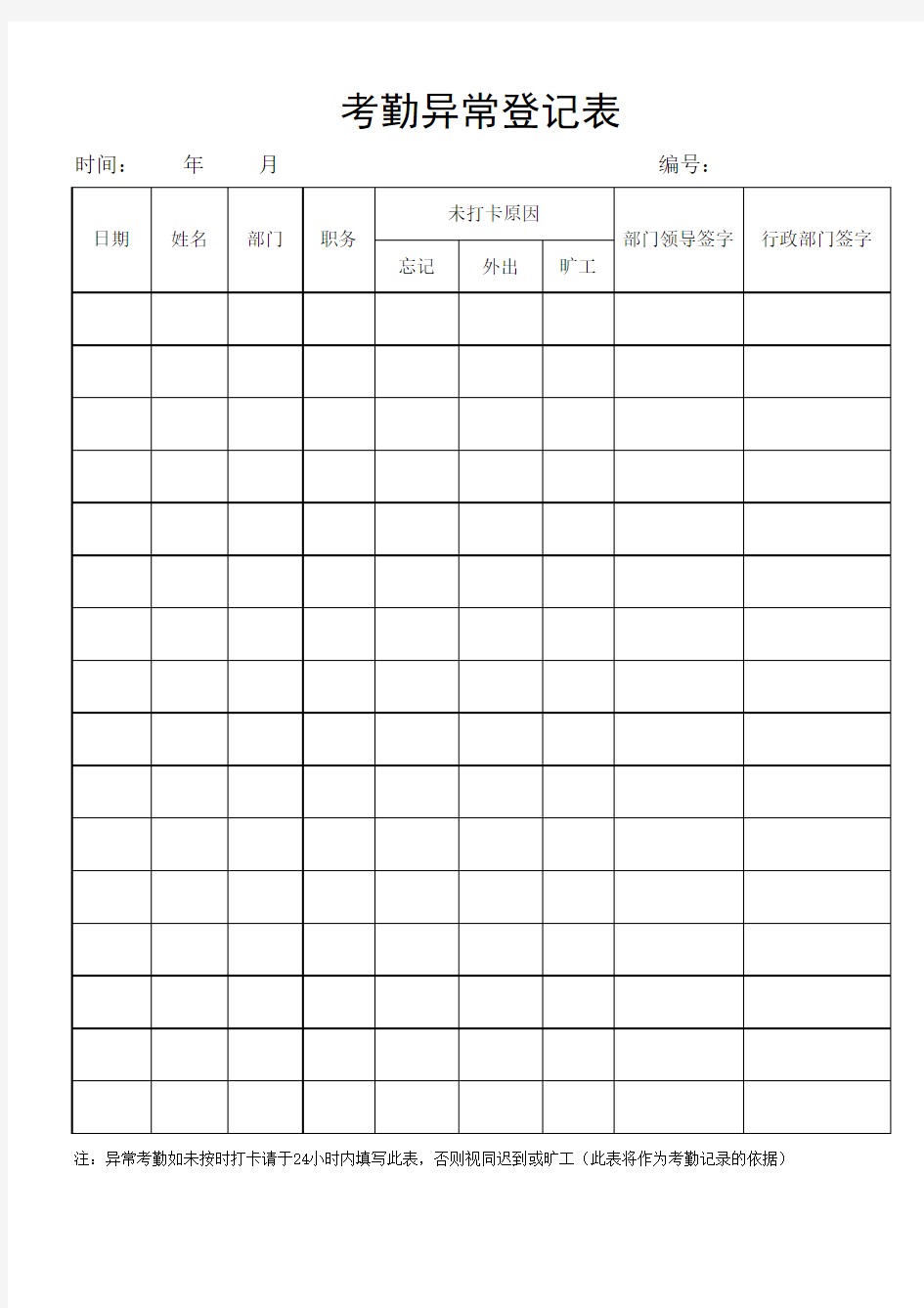 考勤异常统计表