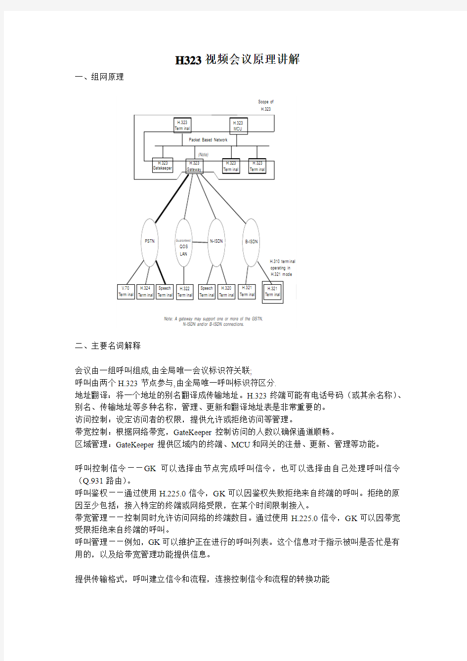 H323视频会议原理讲解