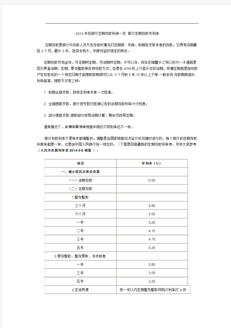 2014年各银行定期存款利率一览