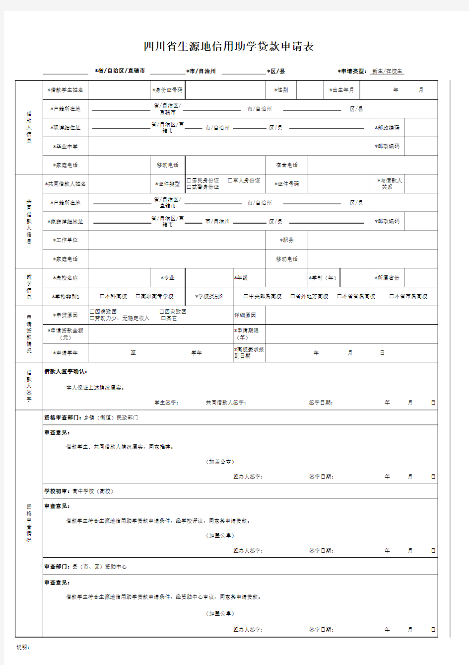 生源地信用助学贷款申请表(1)