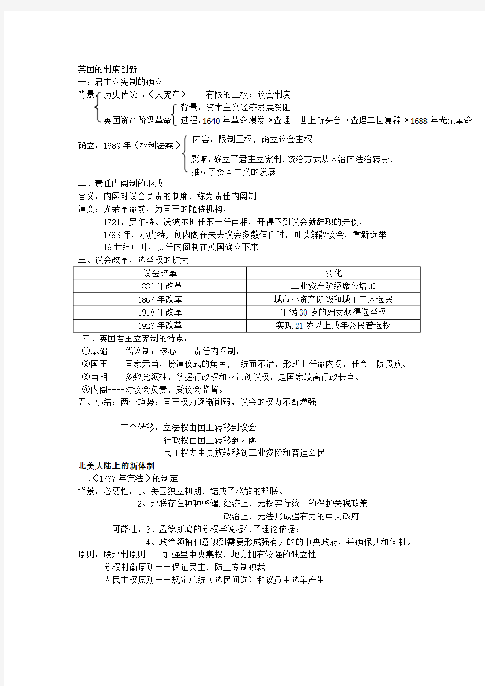 近代西方资本主义政体的建立复习提纲