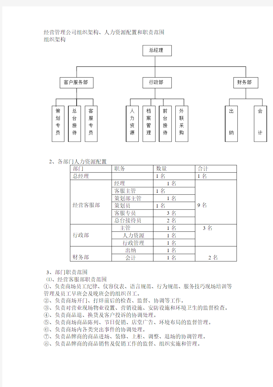 百货商场经营管理方式方法方案