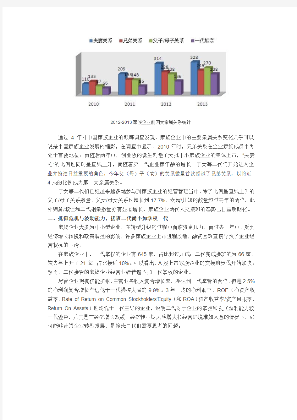 福布斯2013年中国现代家族企业调查报告