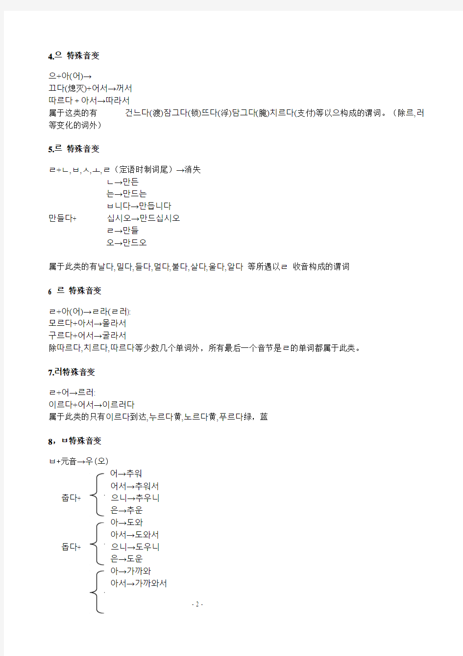 韩国语教程第一册语法摘要
