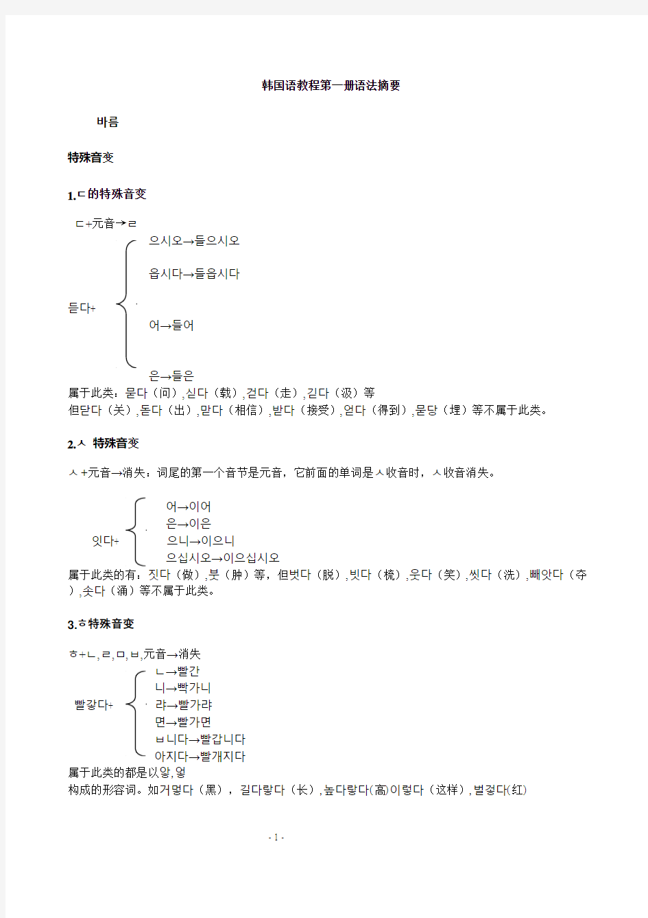 韩国语教程第一册语法摘要