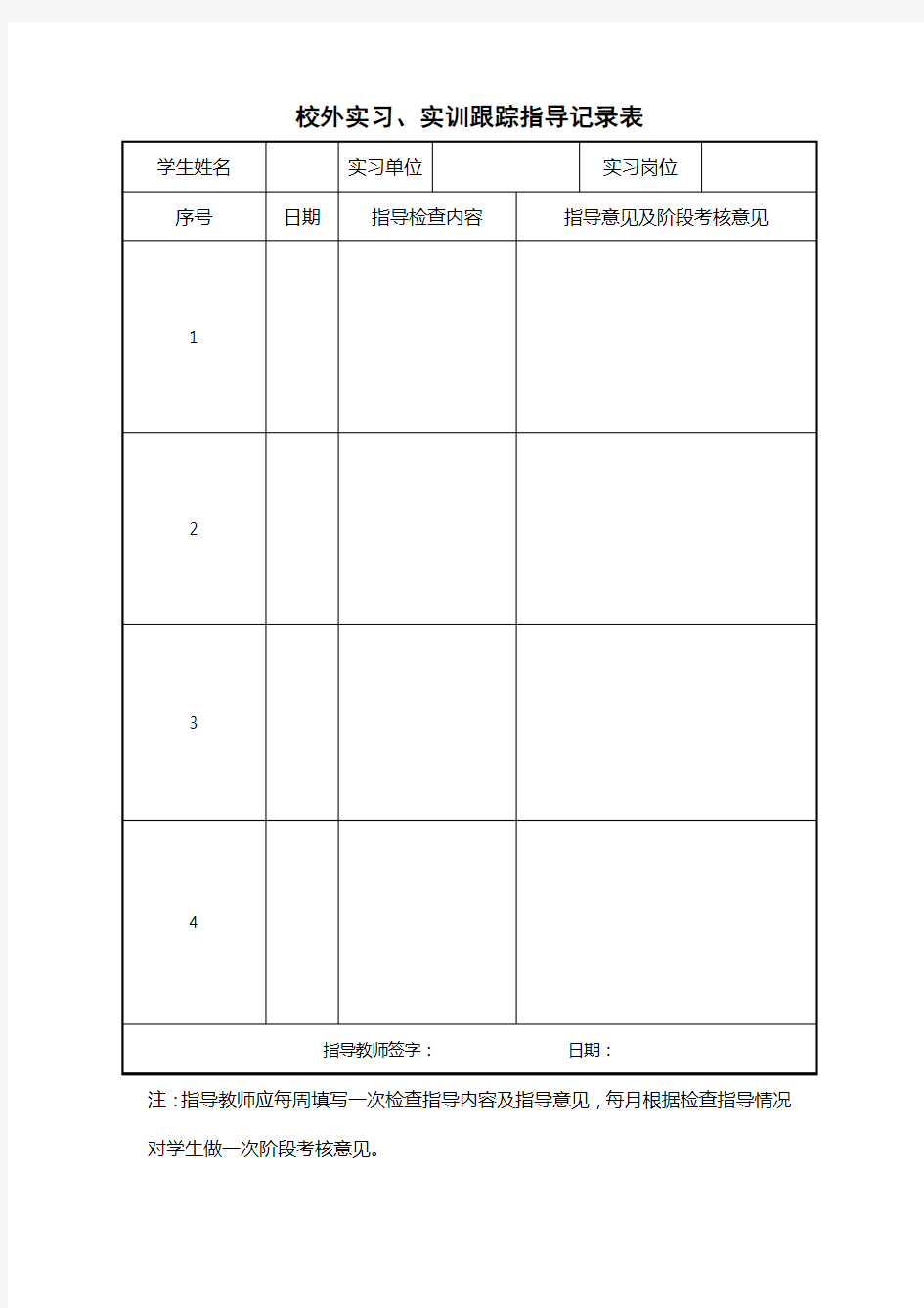 校外实习、实训跟踪指导记录表