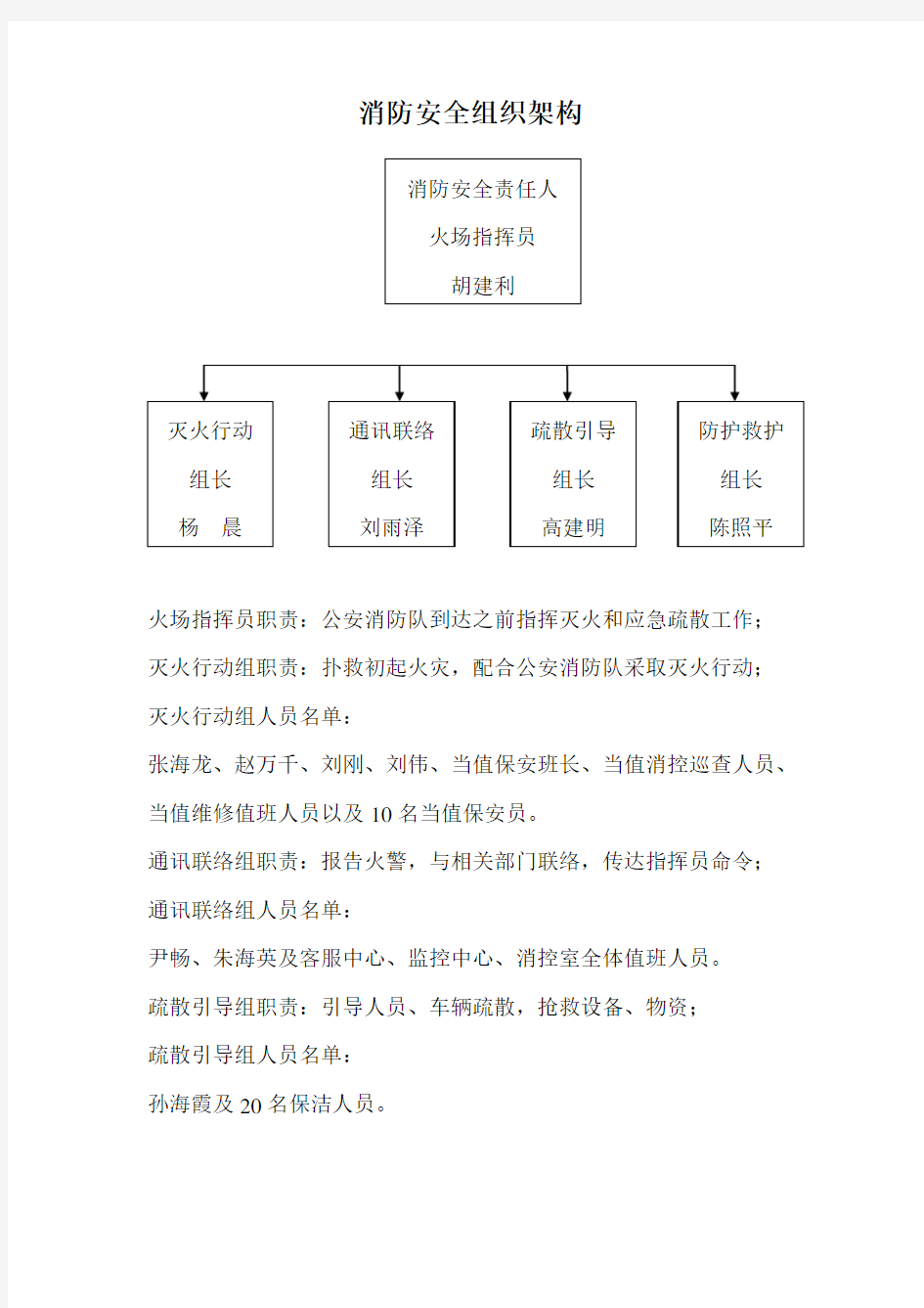 消防安全组织结构图