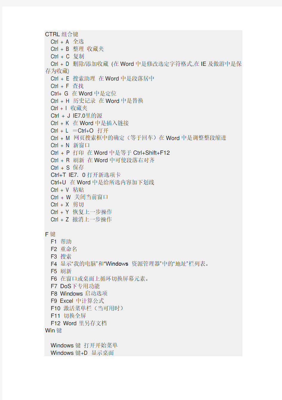 电脑键盘快捷键大全