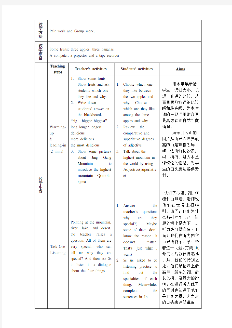 Unit 7 What’s the highest mountain in the world 教学设计