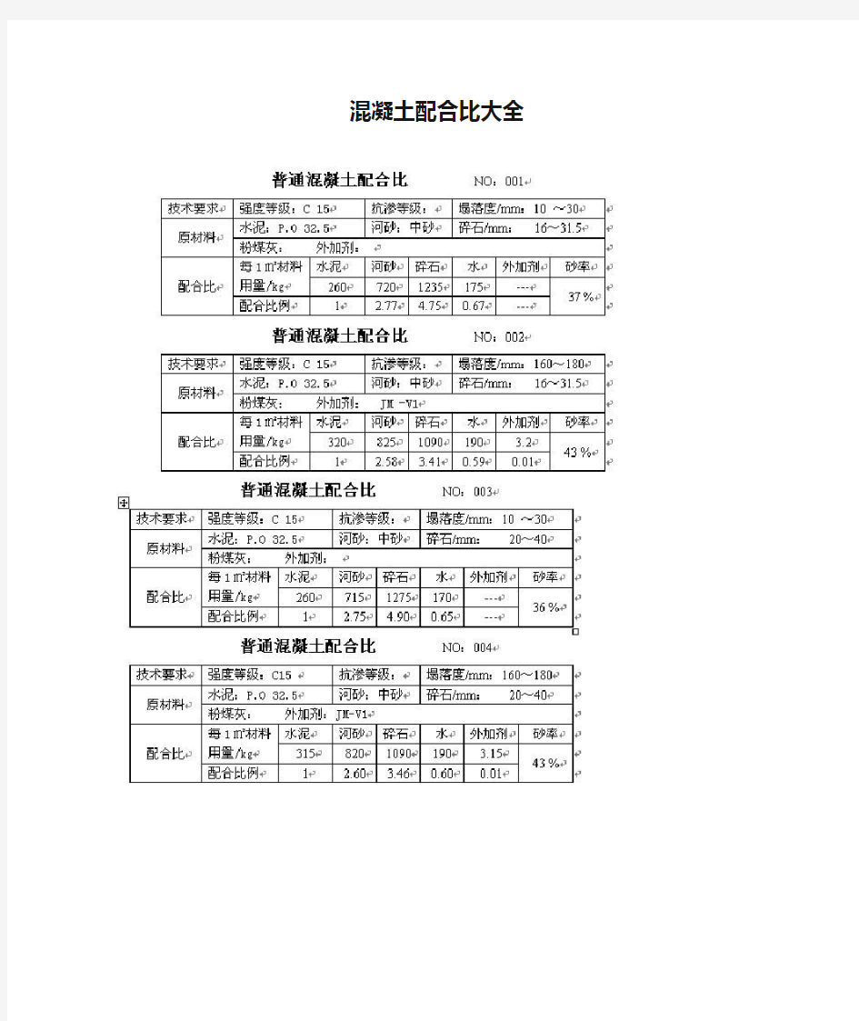 混凝土配合比大全