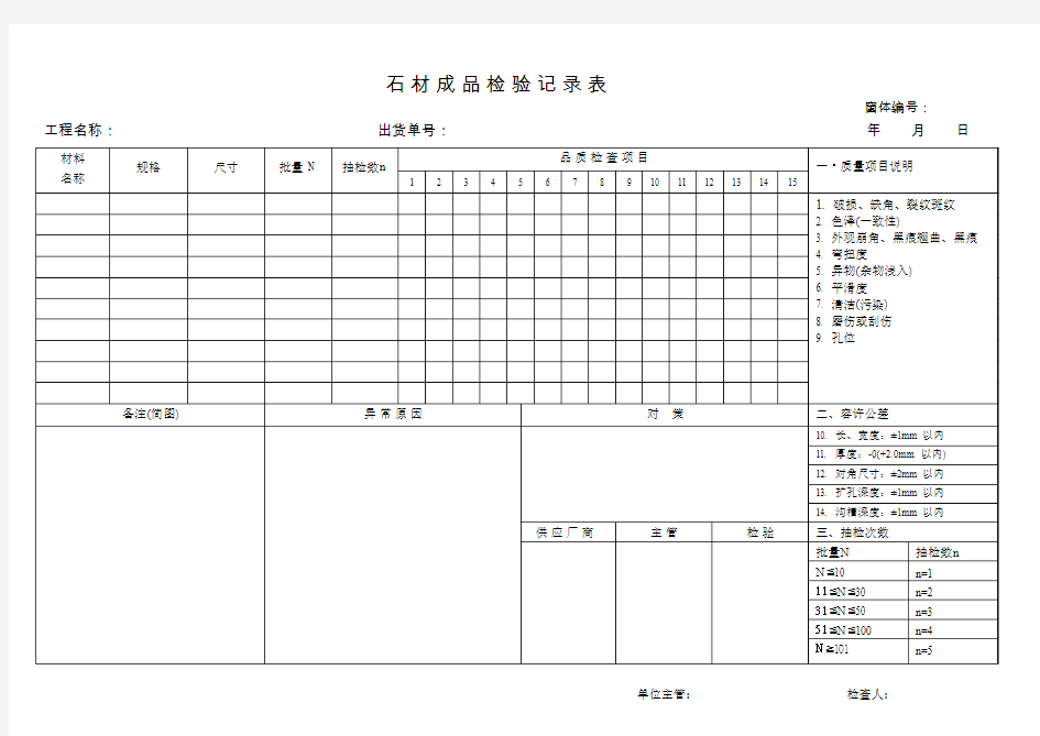 品管计划_书单元幕墙生产检验记录表(完整版)