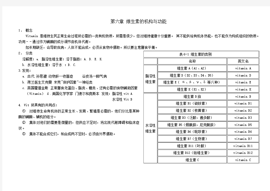 生物化学笔记(整理版)7