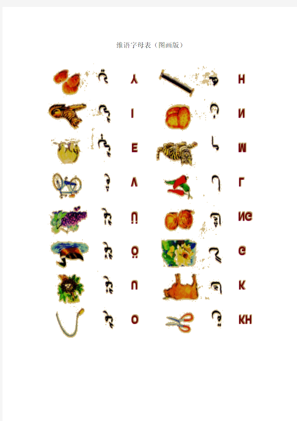维语字母表