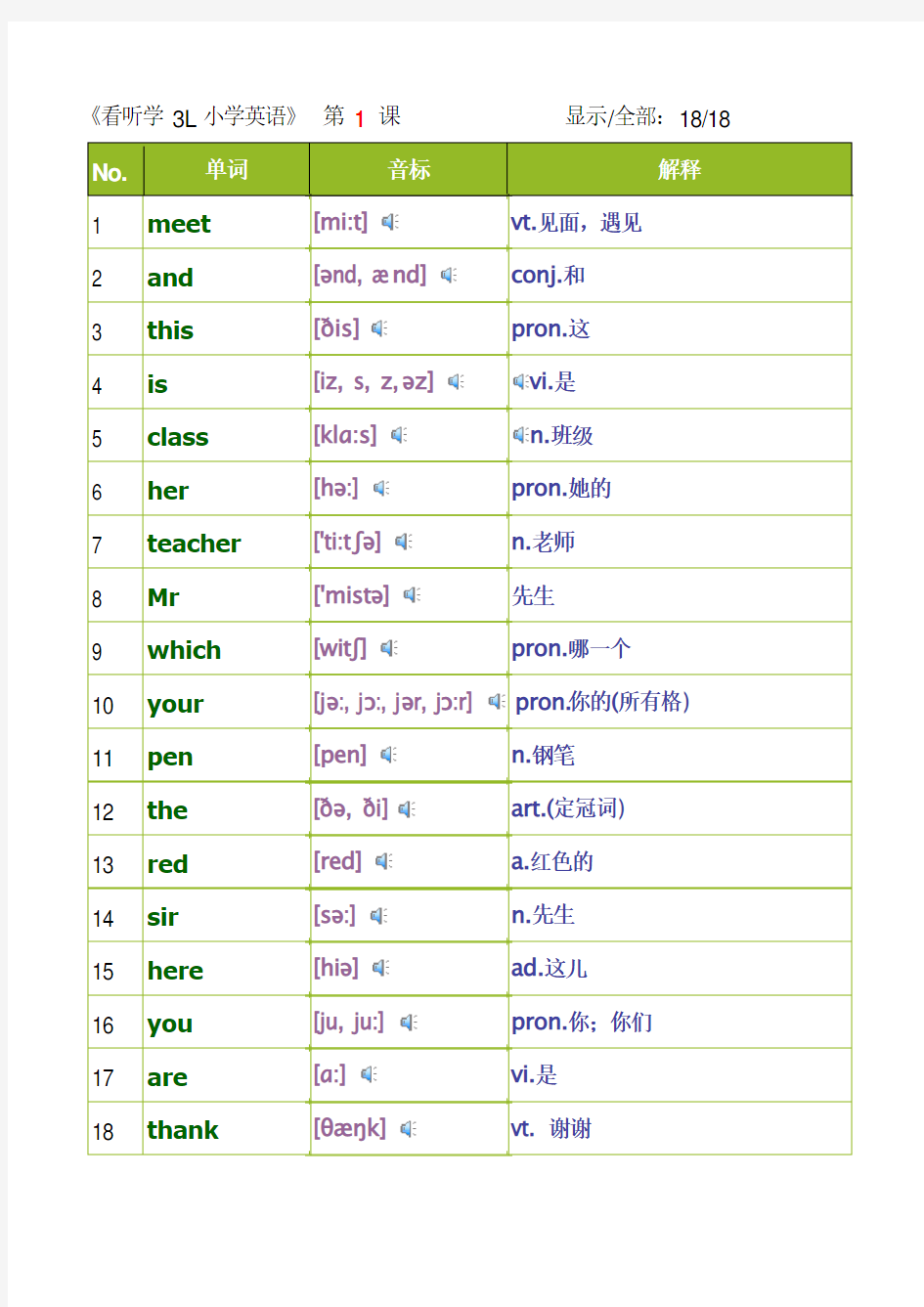 看听学3L小学英语第一册(1-60课)