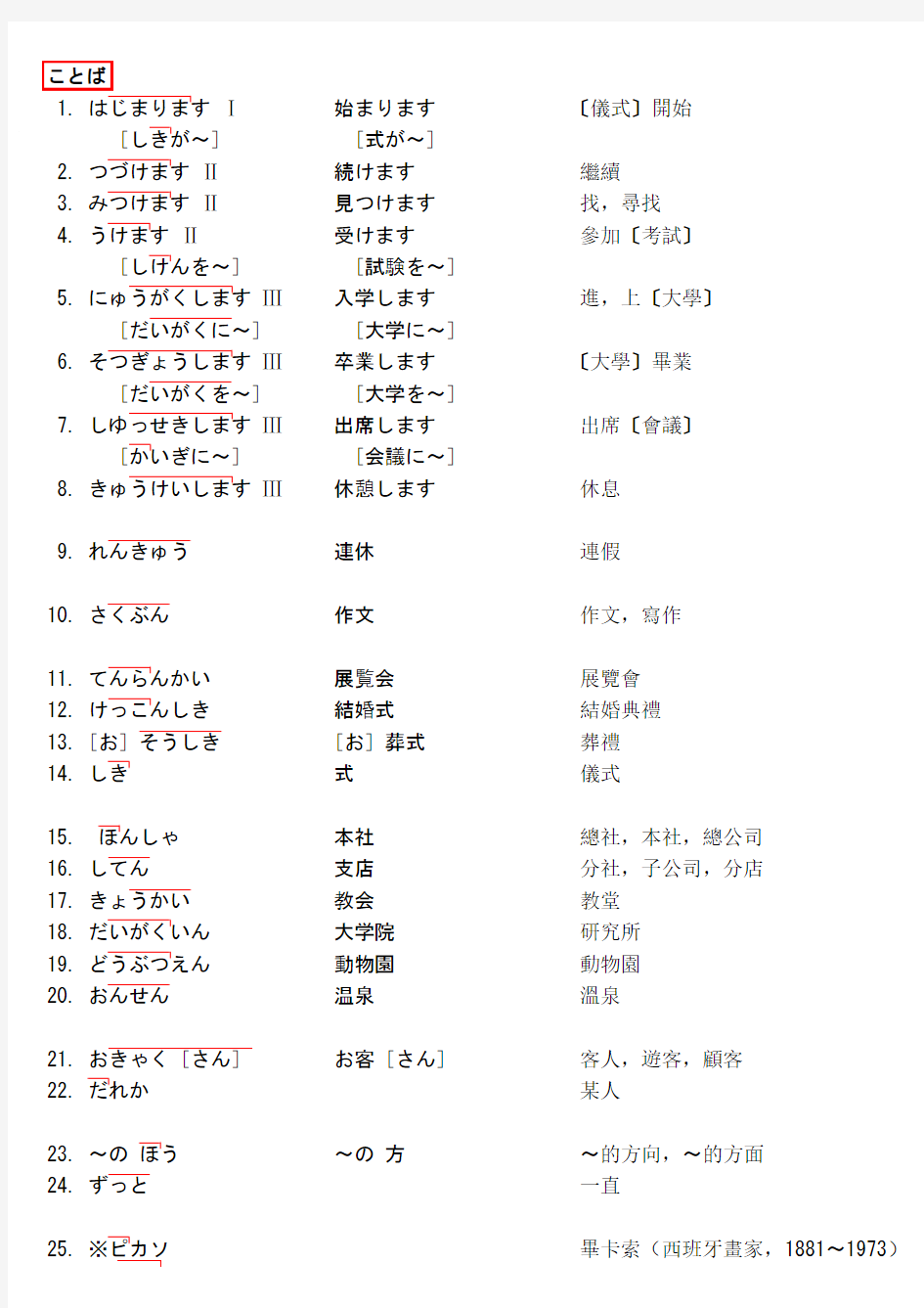 大家的日本语31课
