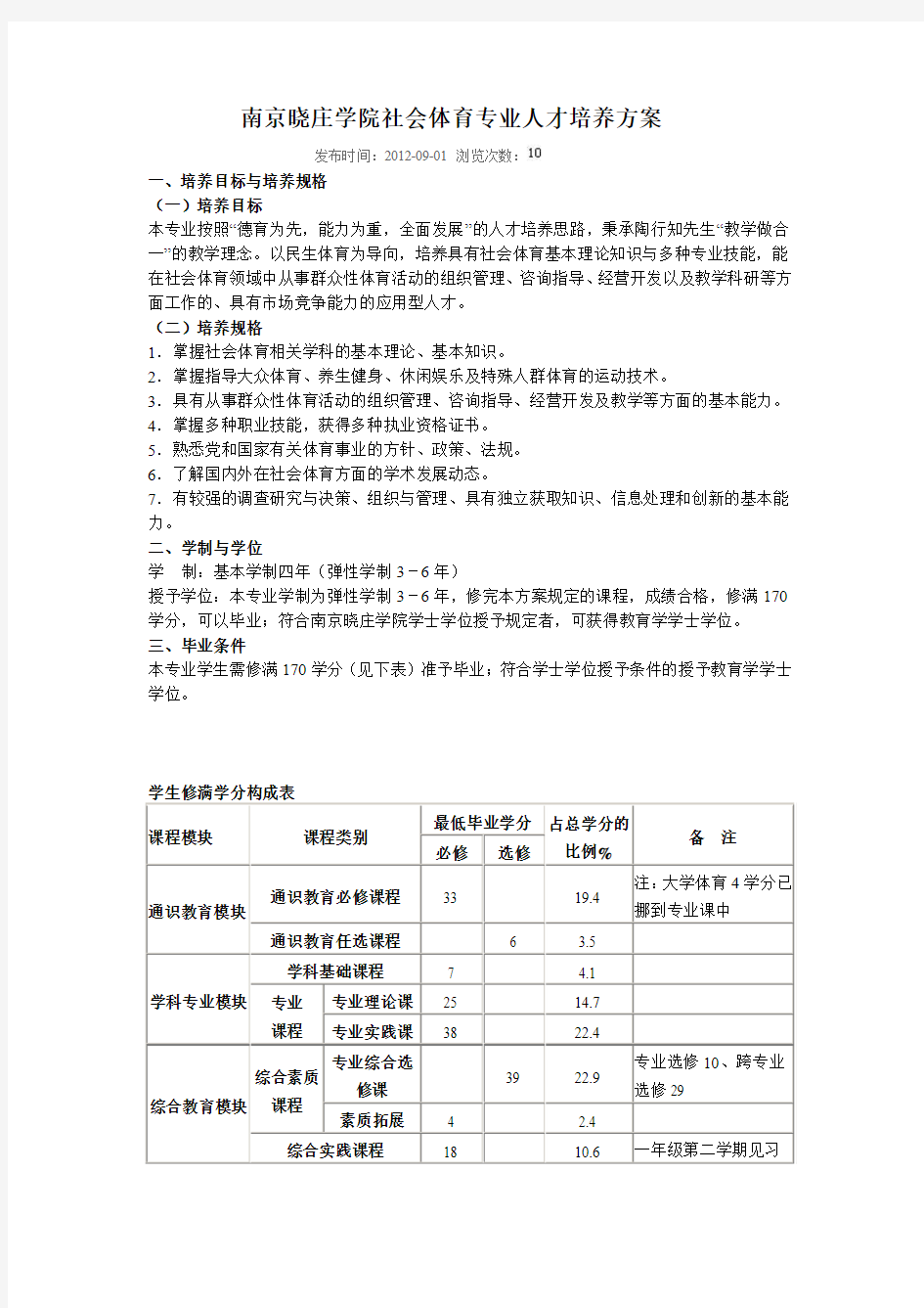 南京晓庄学院社会体育专业人才培养方案