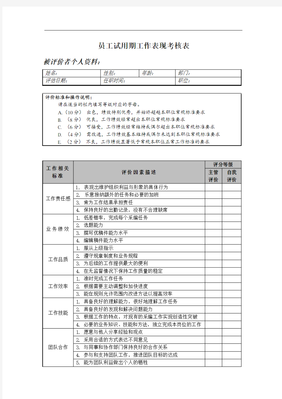 员工试用期工作表现考核表