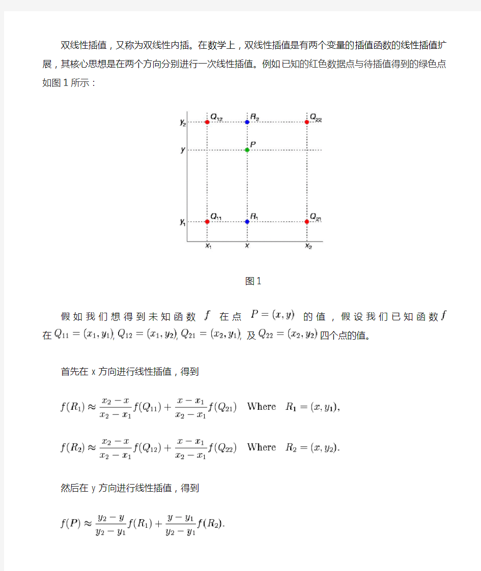 双线性插值