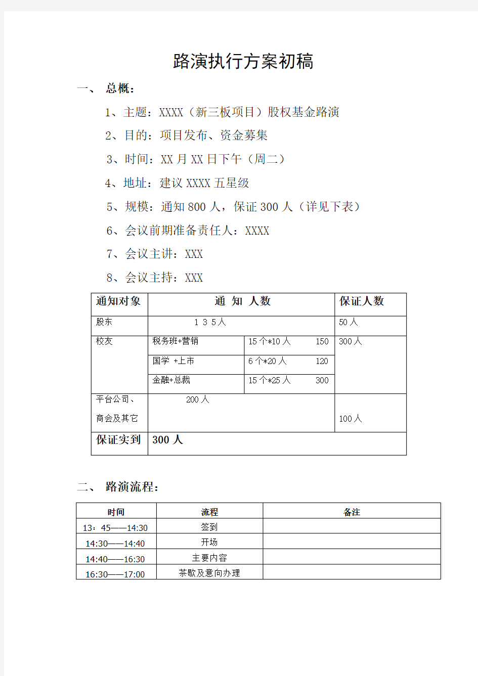 路演执行方案