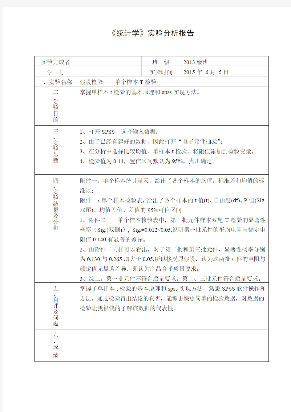 SPSS单个样本T检验实验报告(一)