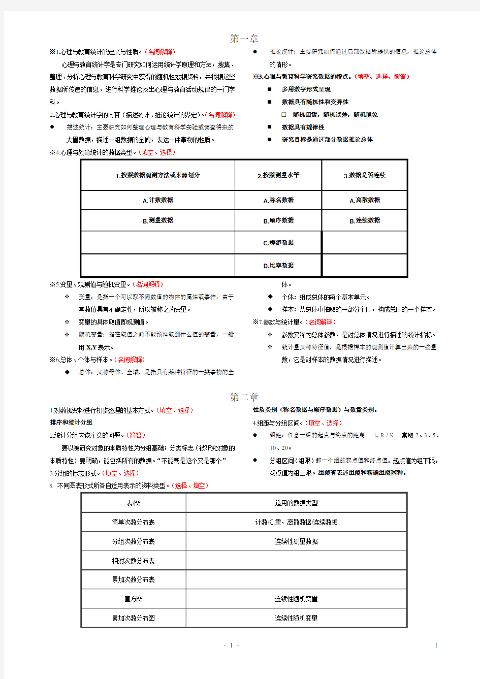 心理统计学复习题