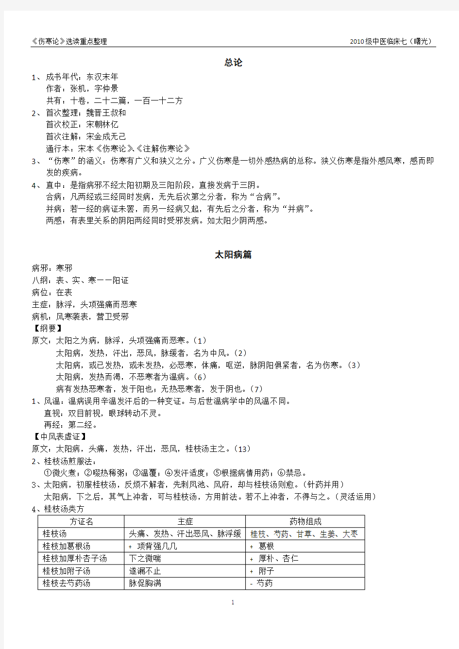 《伤寒论》选读重点整理