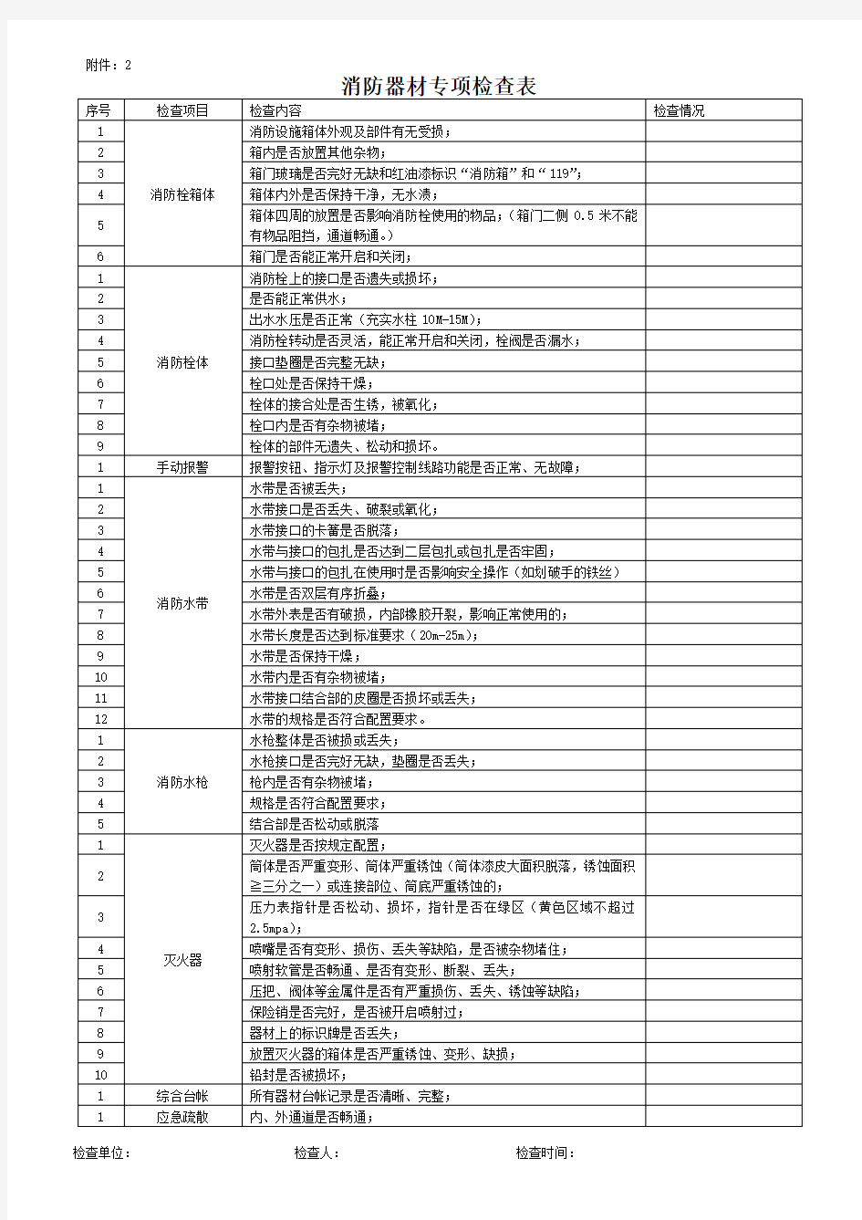 消防器材专项检查表