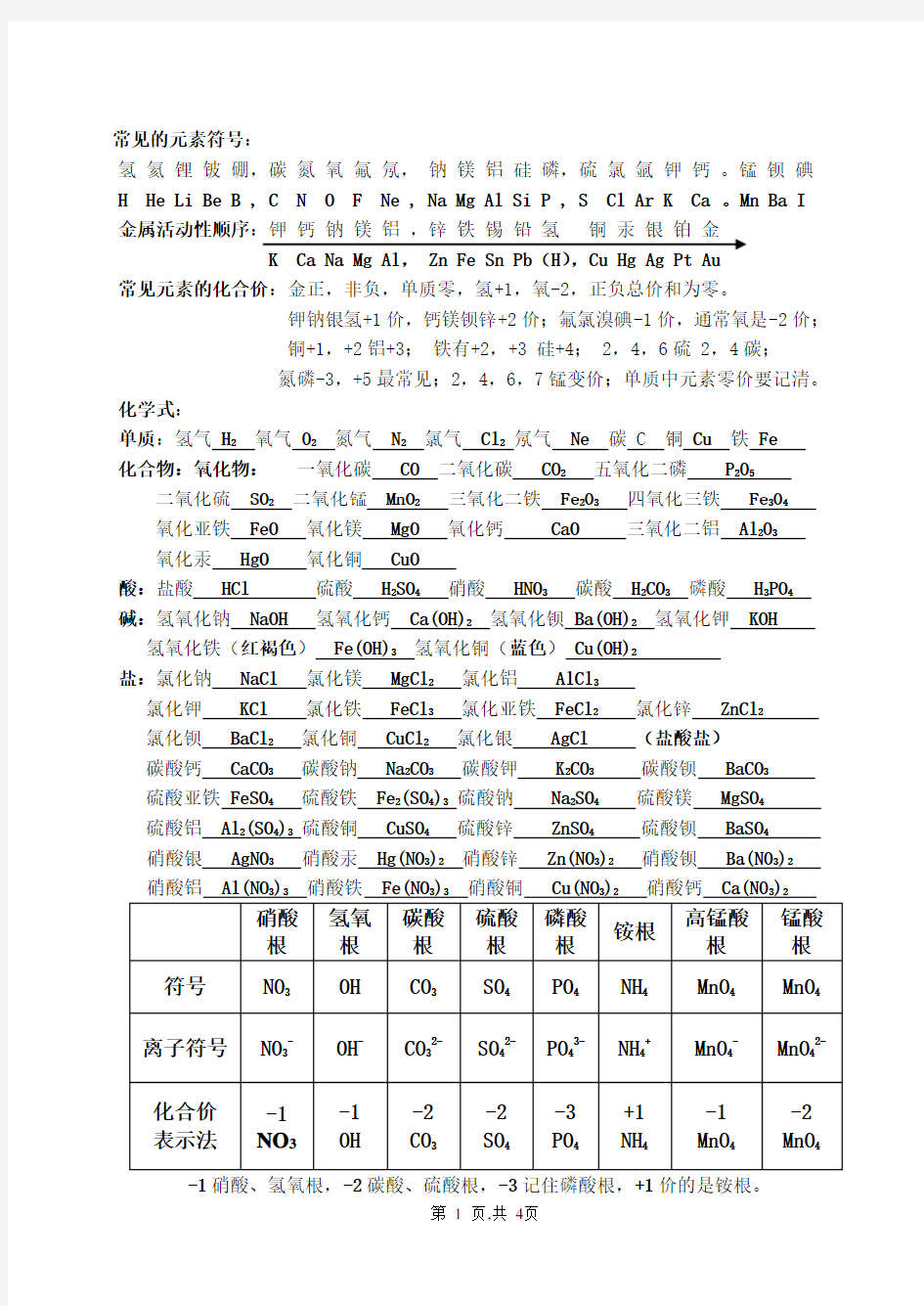 初中化学常见的元素符号