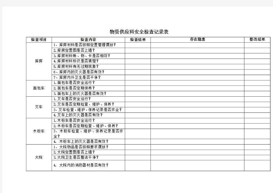 库房检查记录表