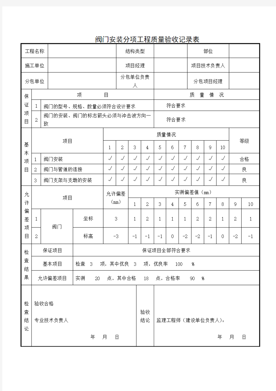 阀门安装专项工程质量验收记录表