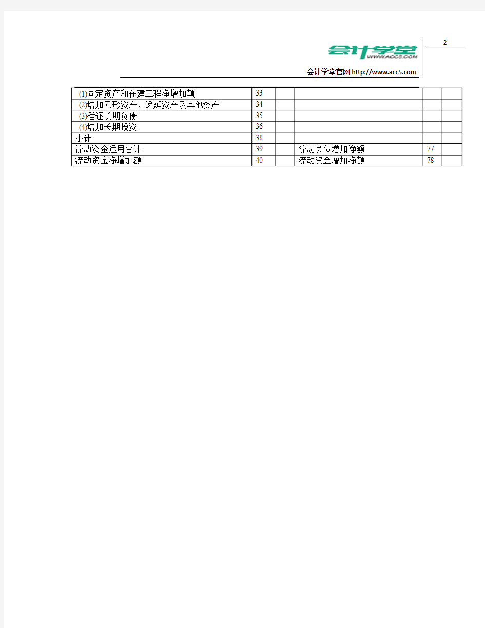 会计学堂_财务状况变动表