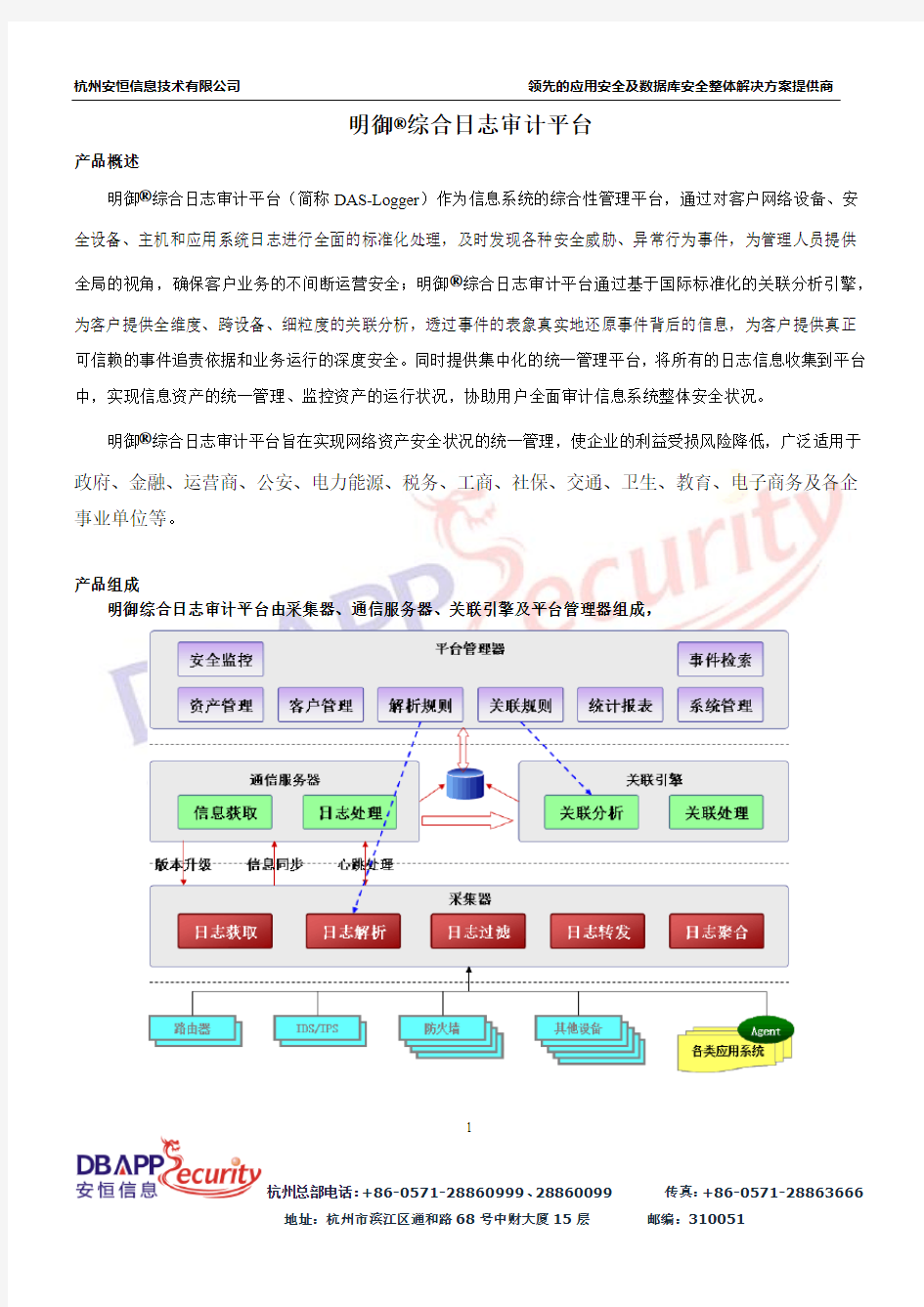 综合日志审计平台