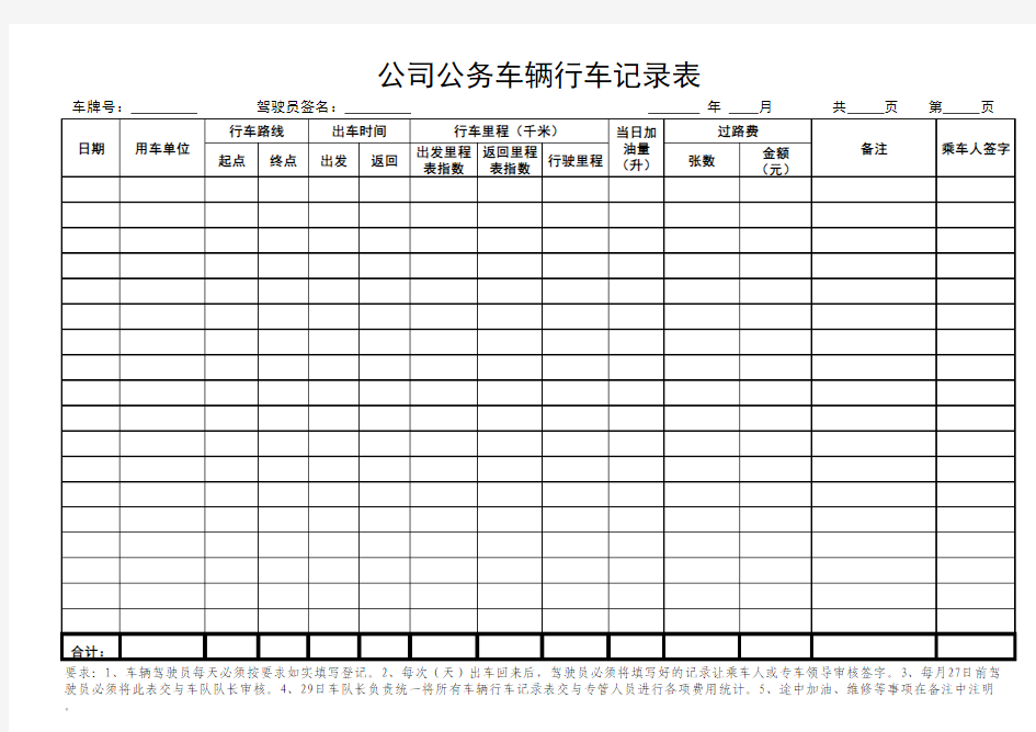 公司行车记录表