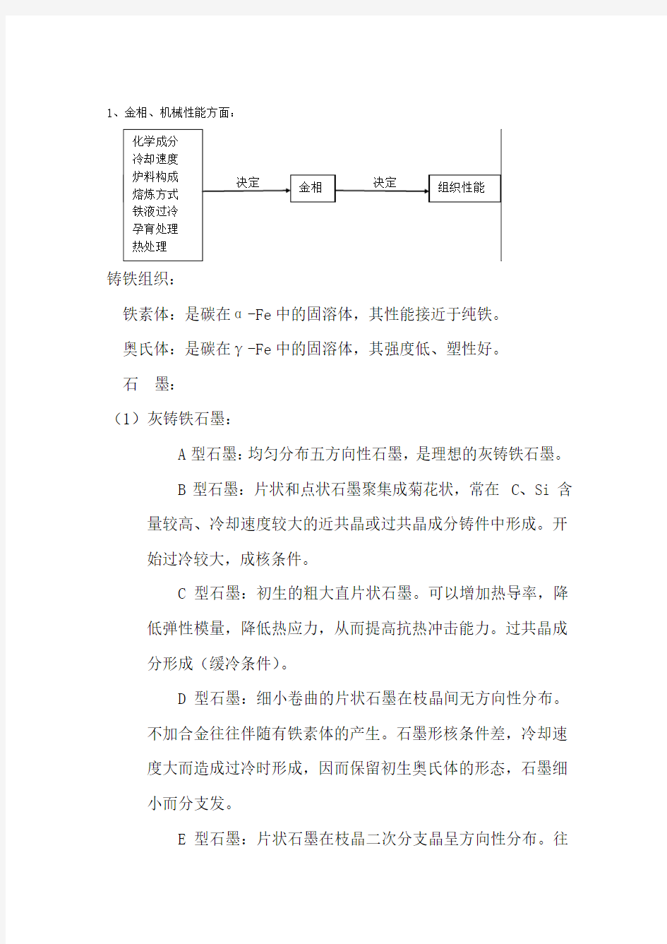 铸铁金相性能及缺陷方面的知识