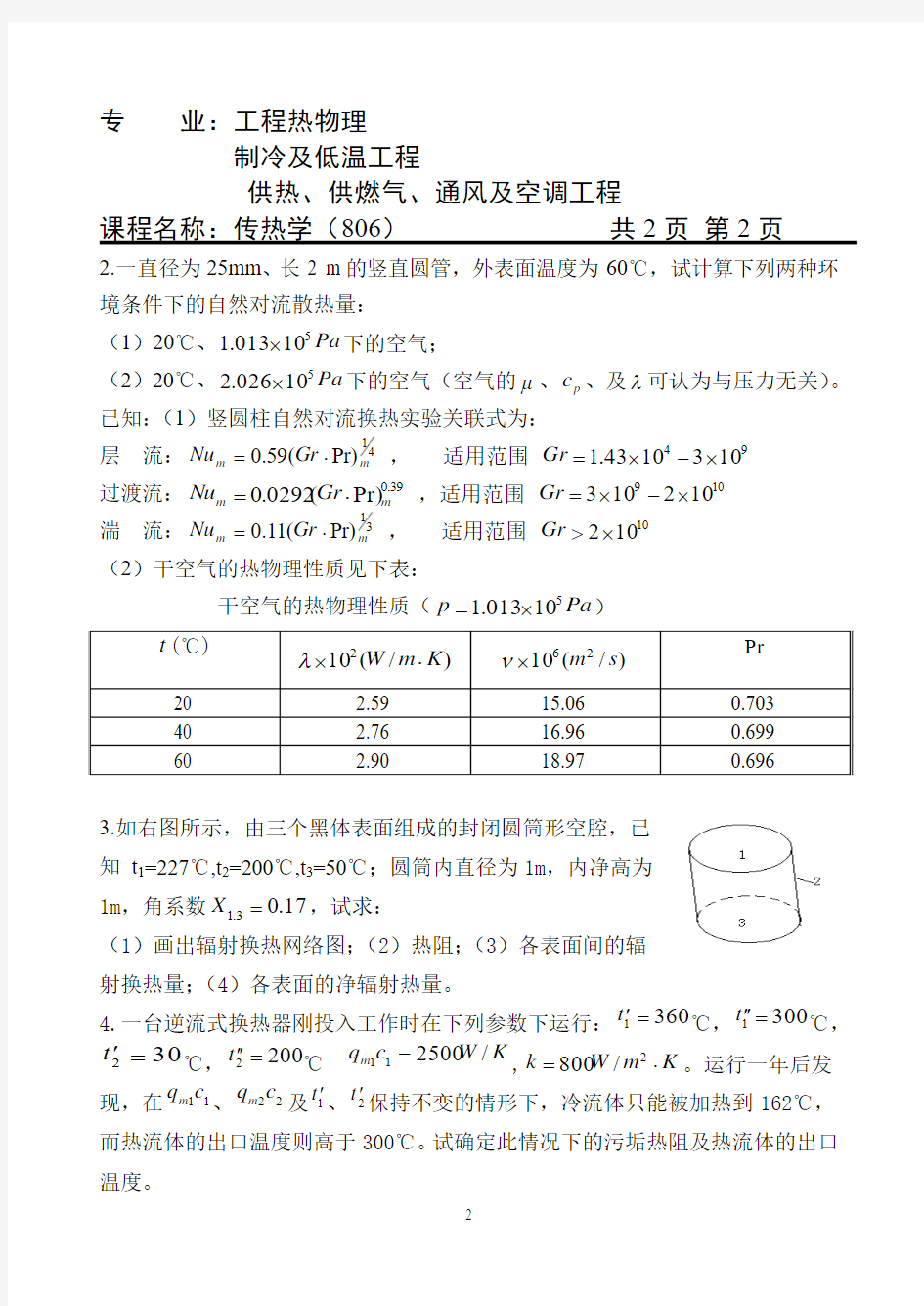 2014-2015年天津商业大学考研初试真题传热学+806+A