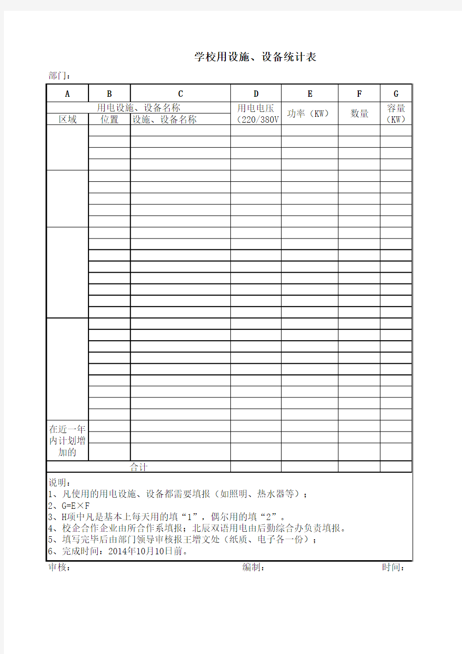 用电设备统计表