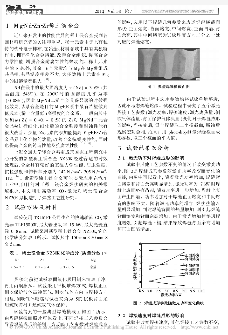 激光焊接工艺参数对稀土镁合金焊缝成形的影响