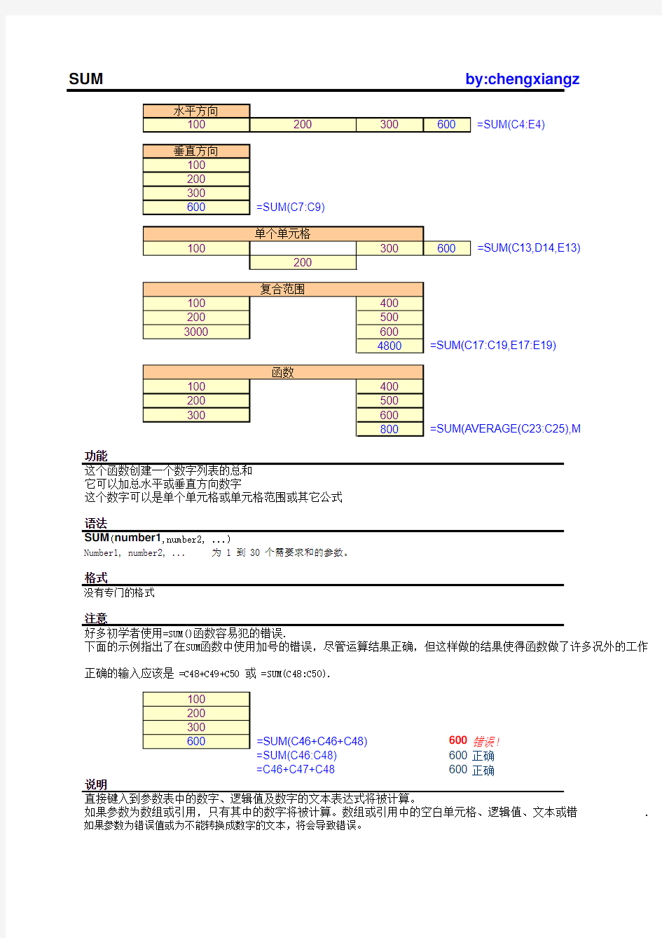 Excel-SUM函数高级用法示例