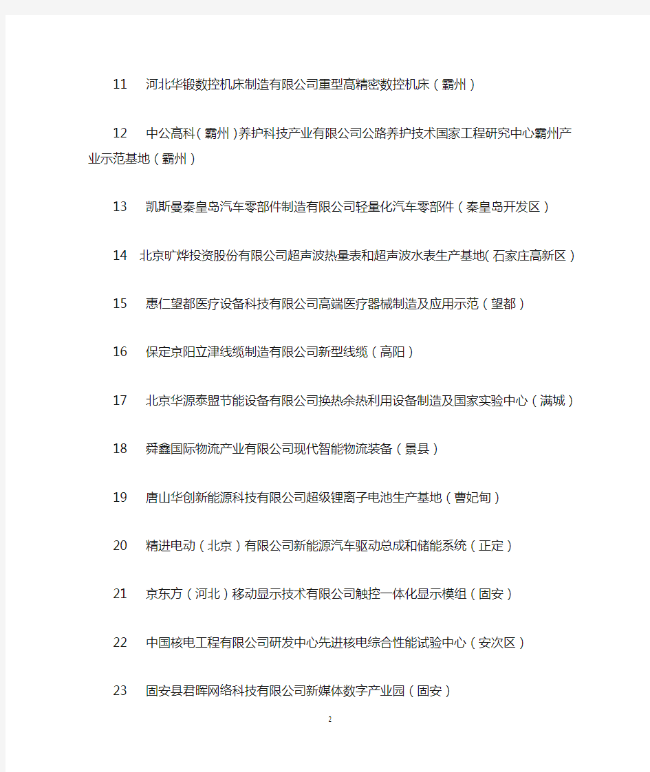 2016年河北省重点项目名单
